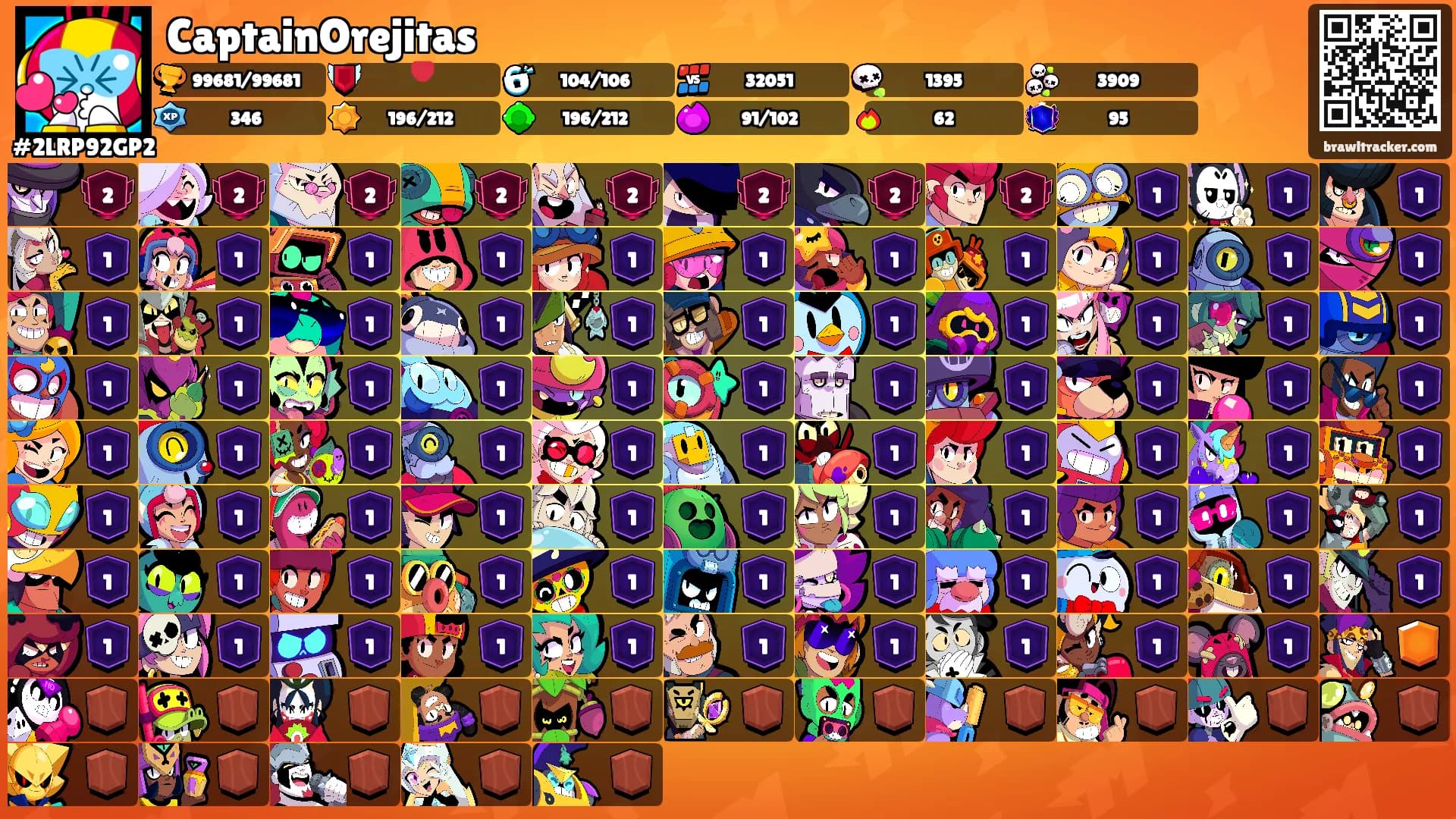 CaptainOrejitas's Ranks