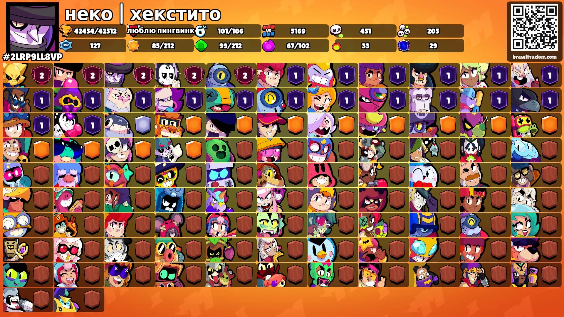 неко | хекстито's Ranks