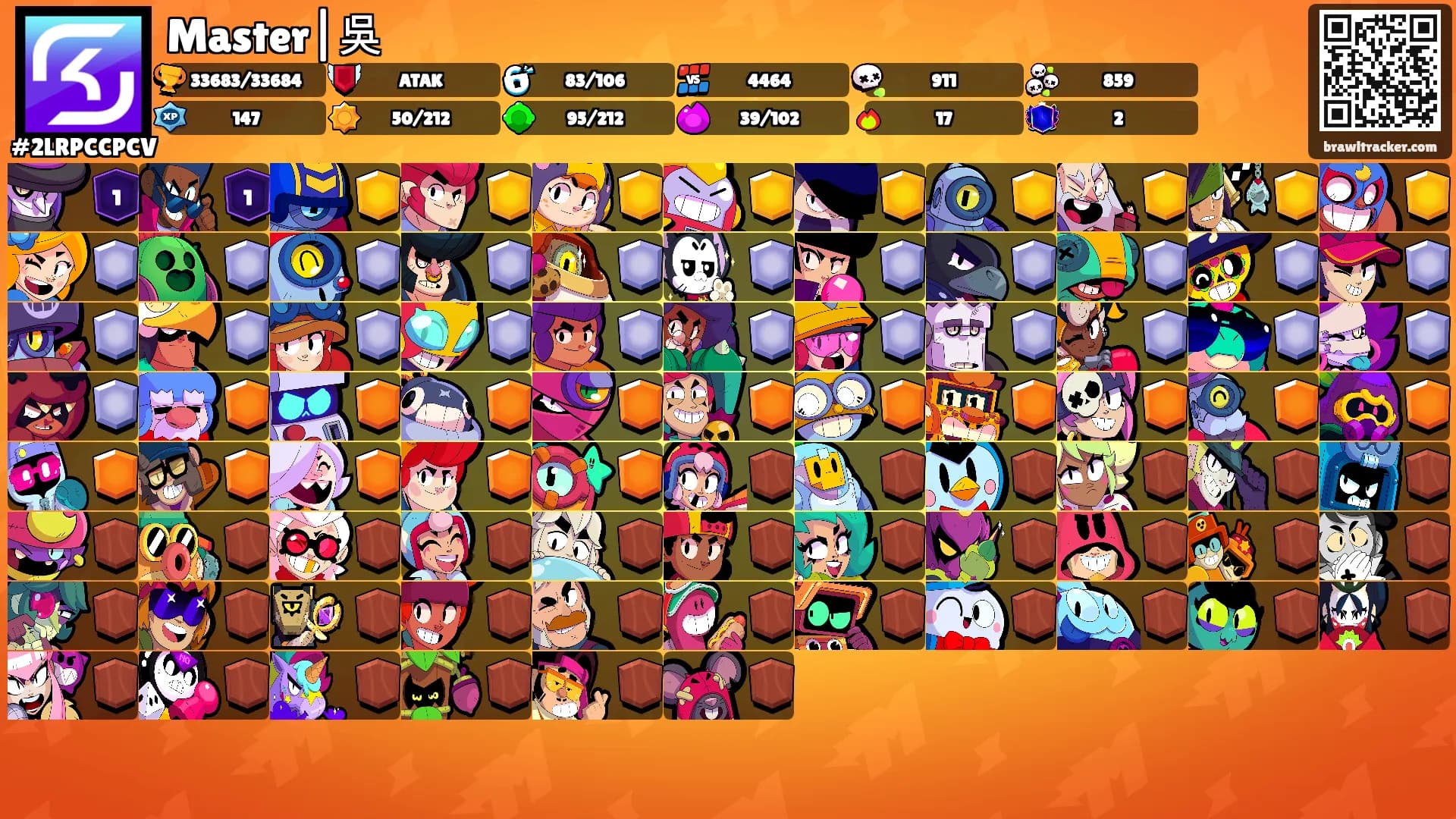 Master|吳 🌪's Ranks