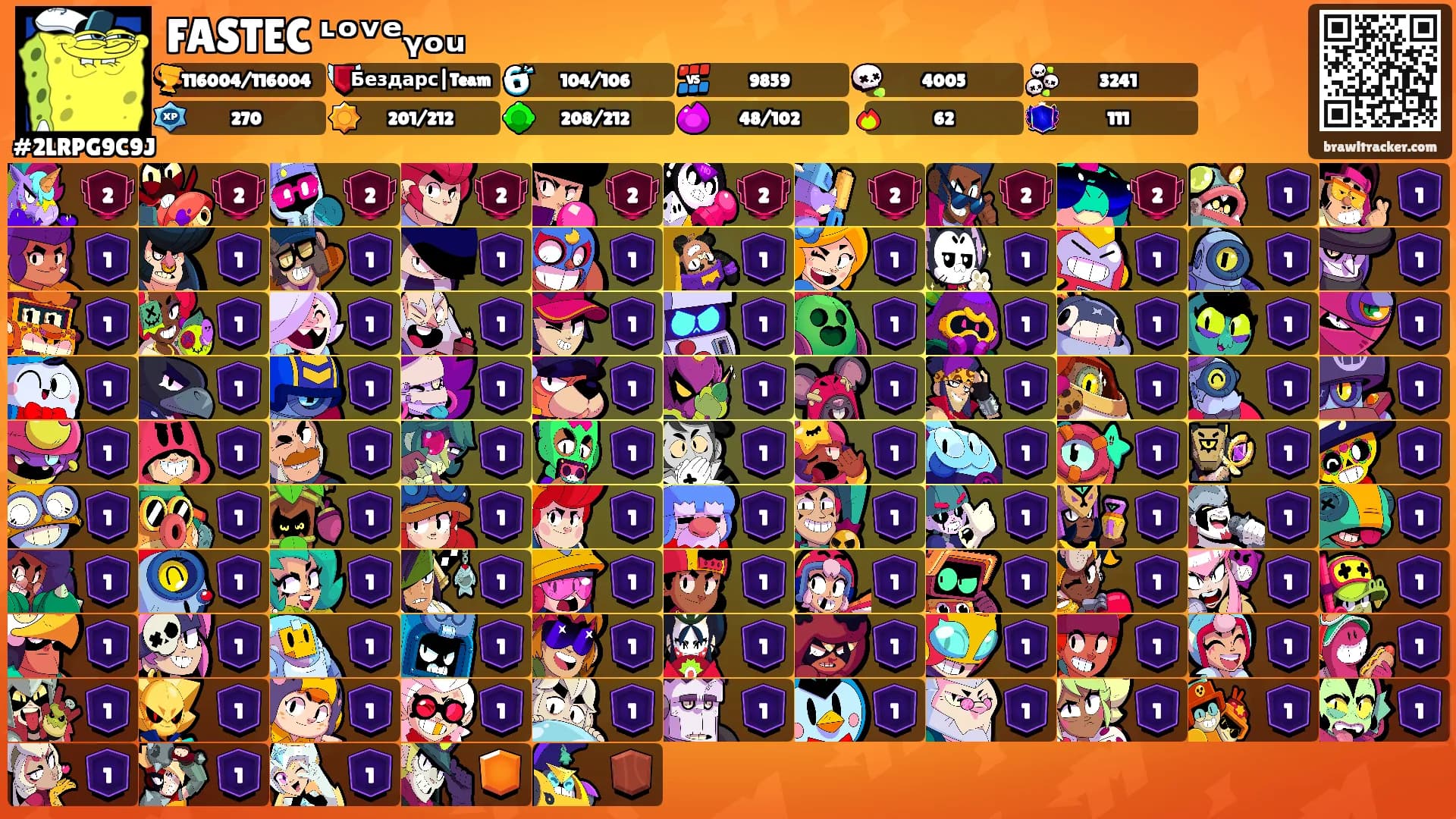 FASTEC ᶫᵒᵛᵉᵧₒᵤ's Ranks