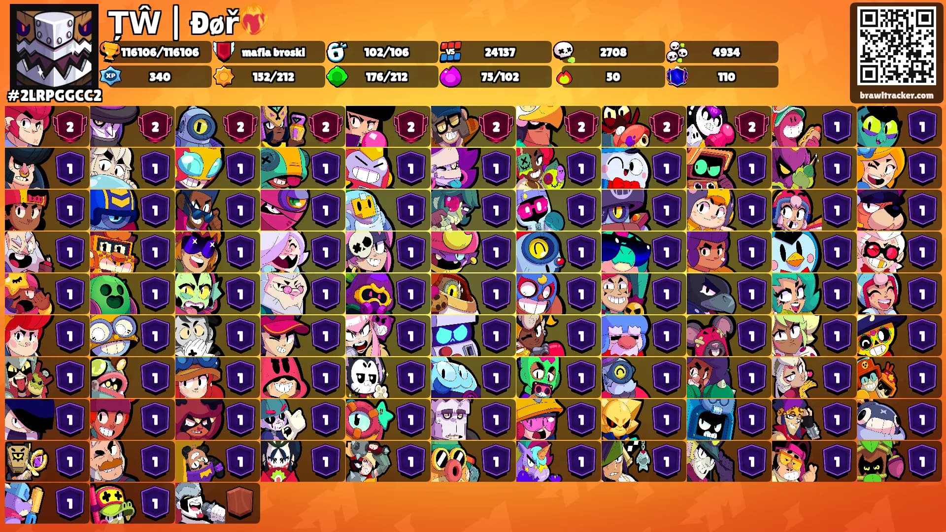 ȚŴ | Ðøř❤️‍🔥's Ranks
