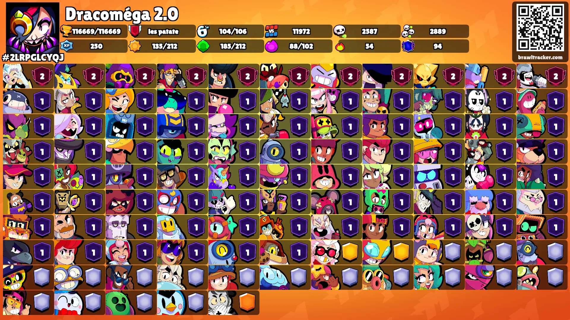 Dracoméga 2.0's Ranks