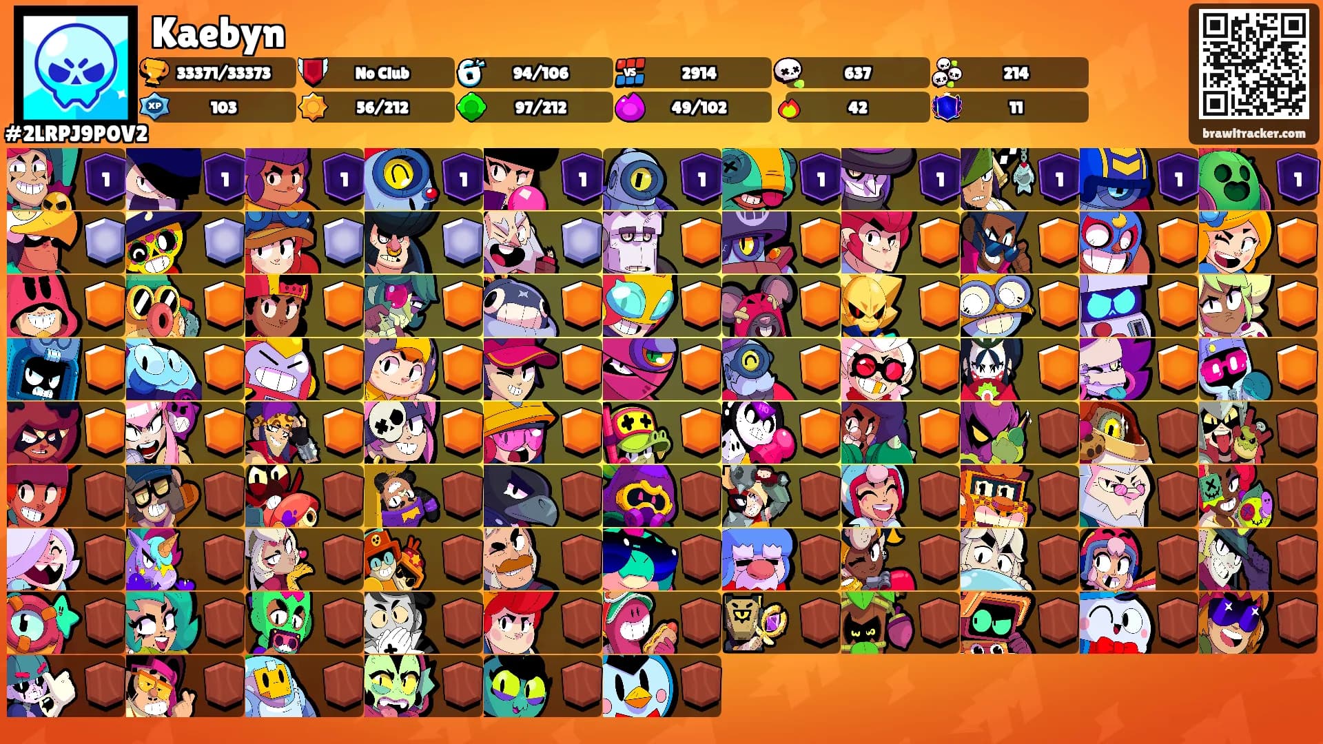 Kaebyn's Ranks