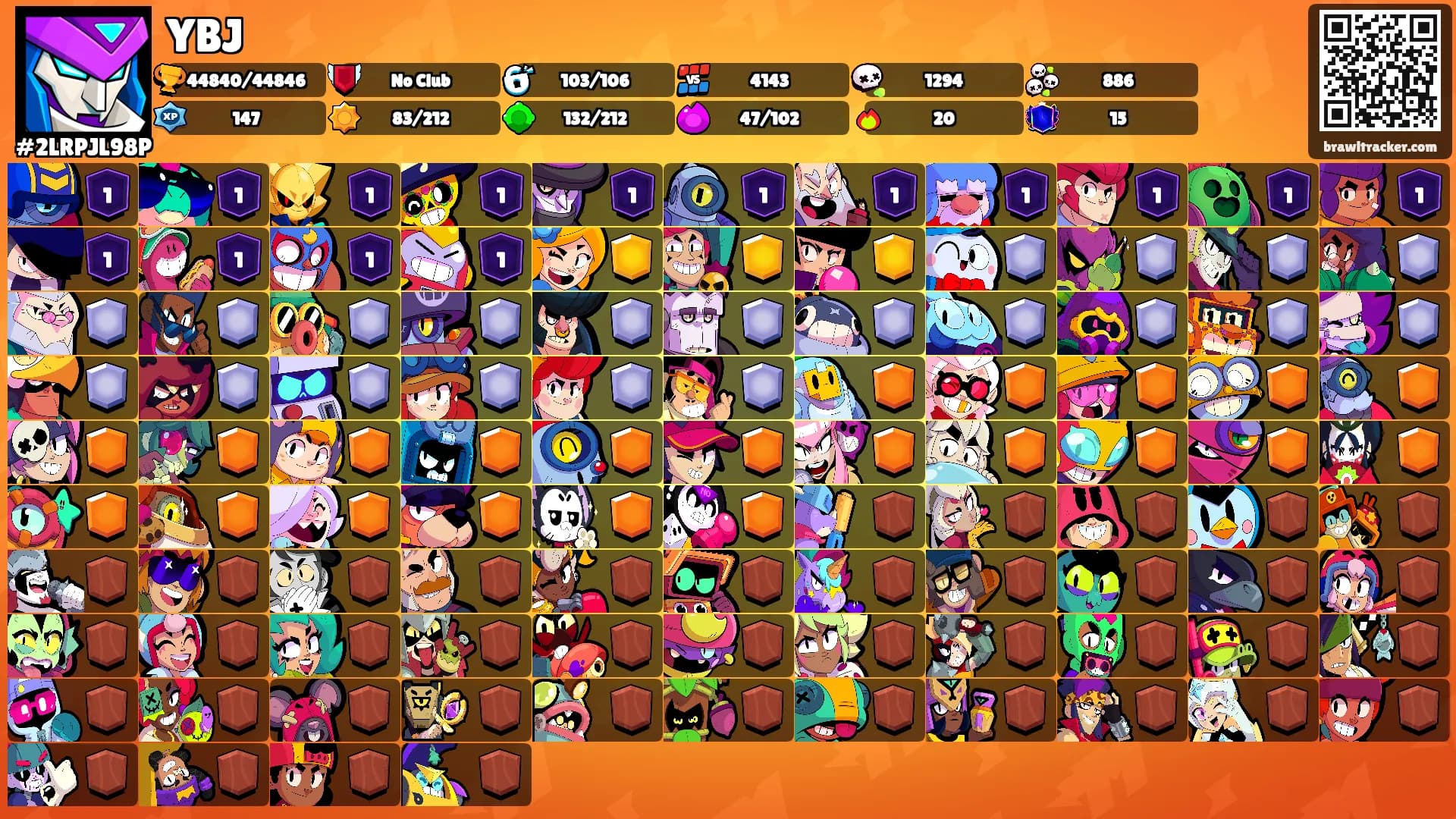 YBJ's Ranks