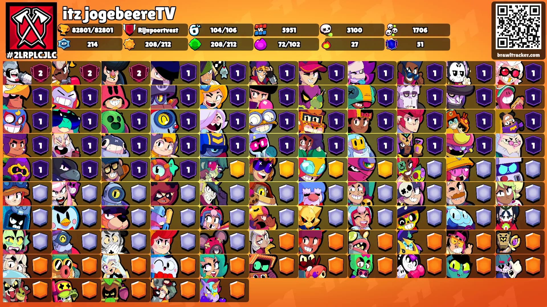 itz jogebeereTV's Ranks