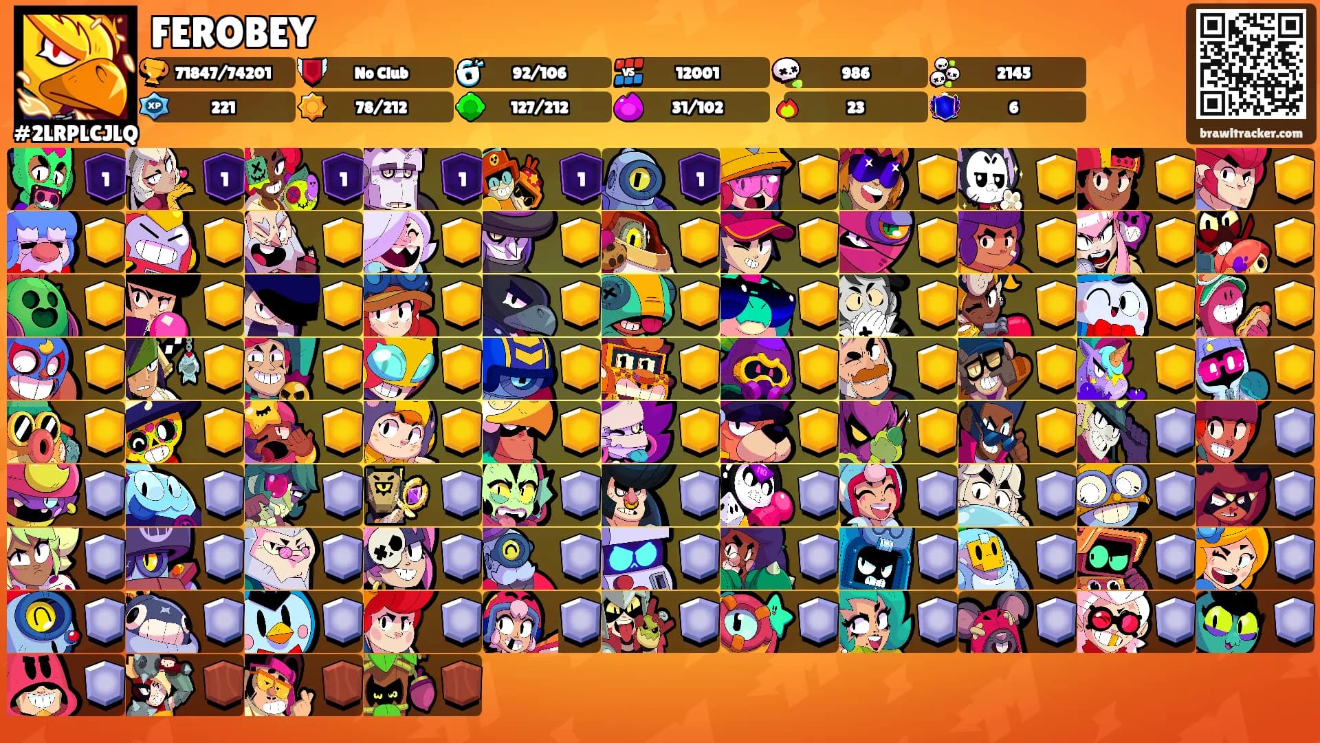 FEROBEY's Ranks