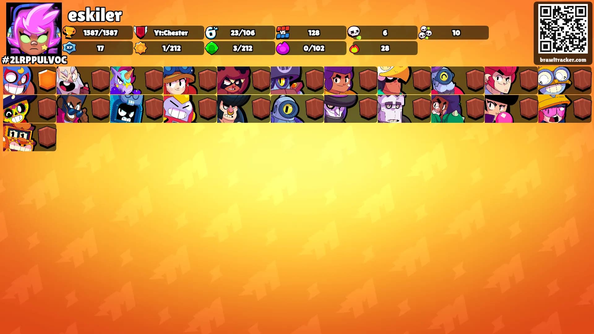 eskiler's Ranks