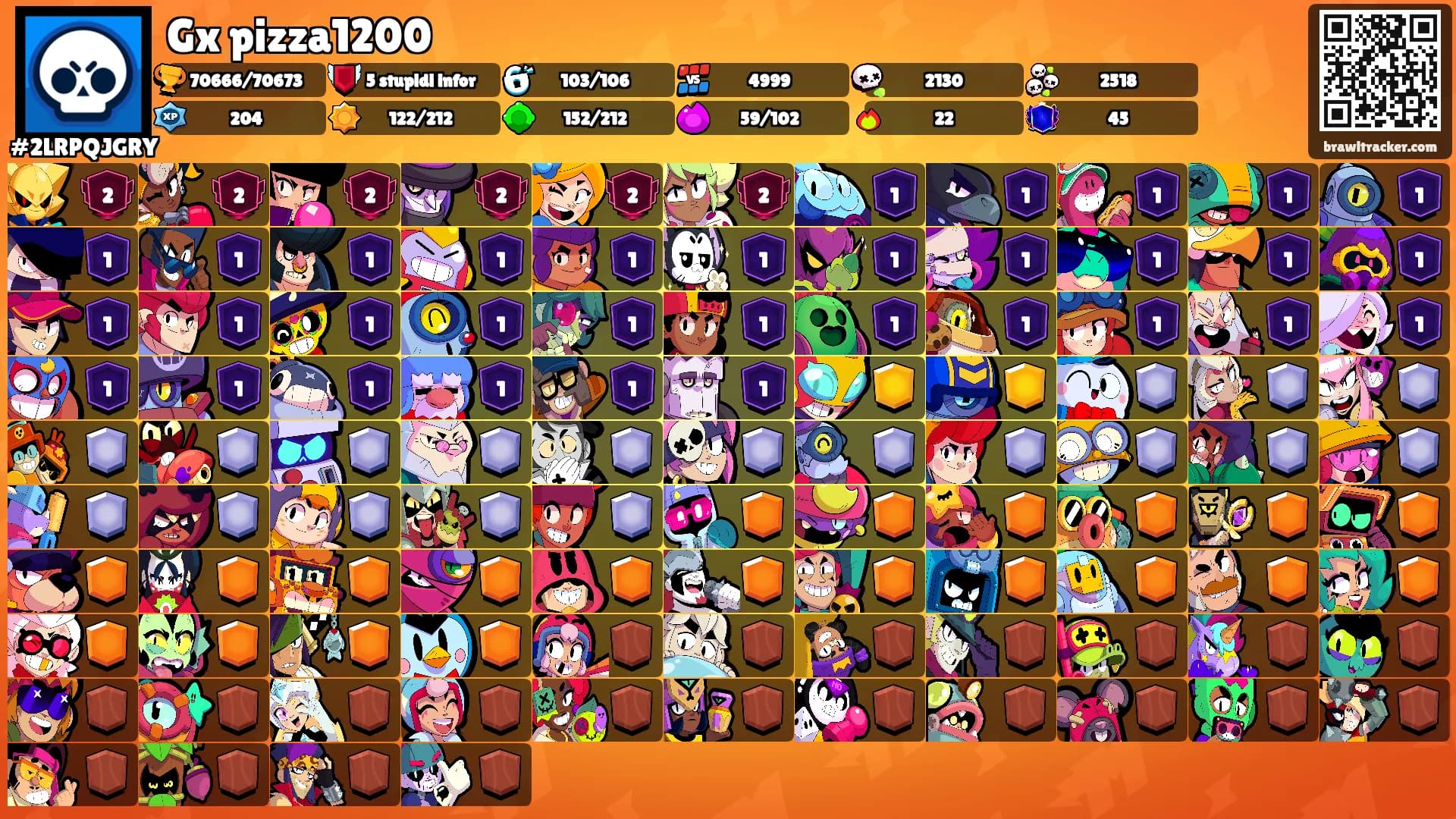 Gx pizza1200's Ranks