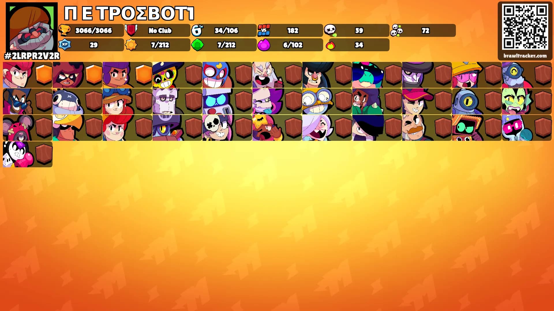 Π Ε ΤΡΟΣΒΟΤ1's Ranks