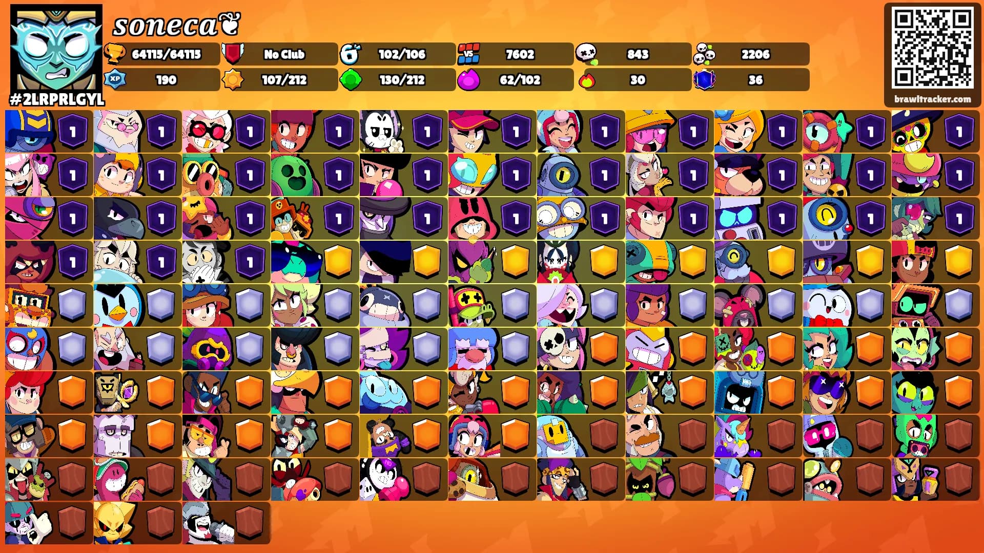 𝒔𝒐𝒏𝒆𝒄𝒂❦'s Ranks