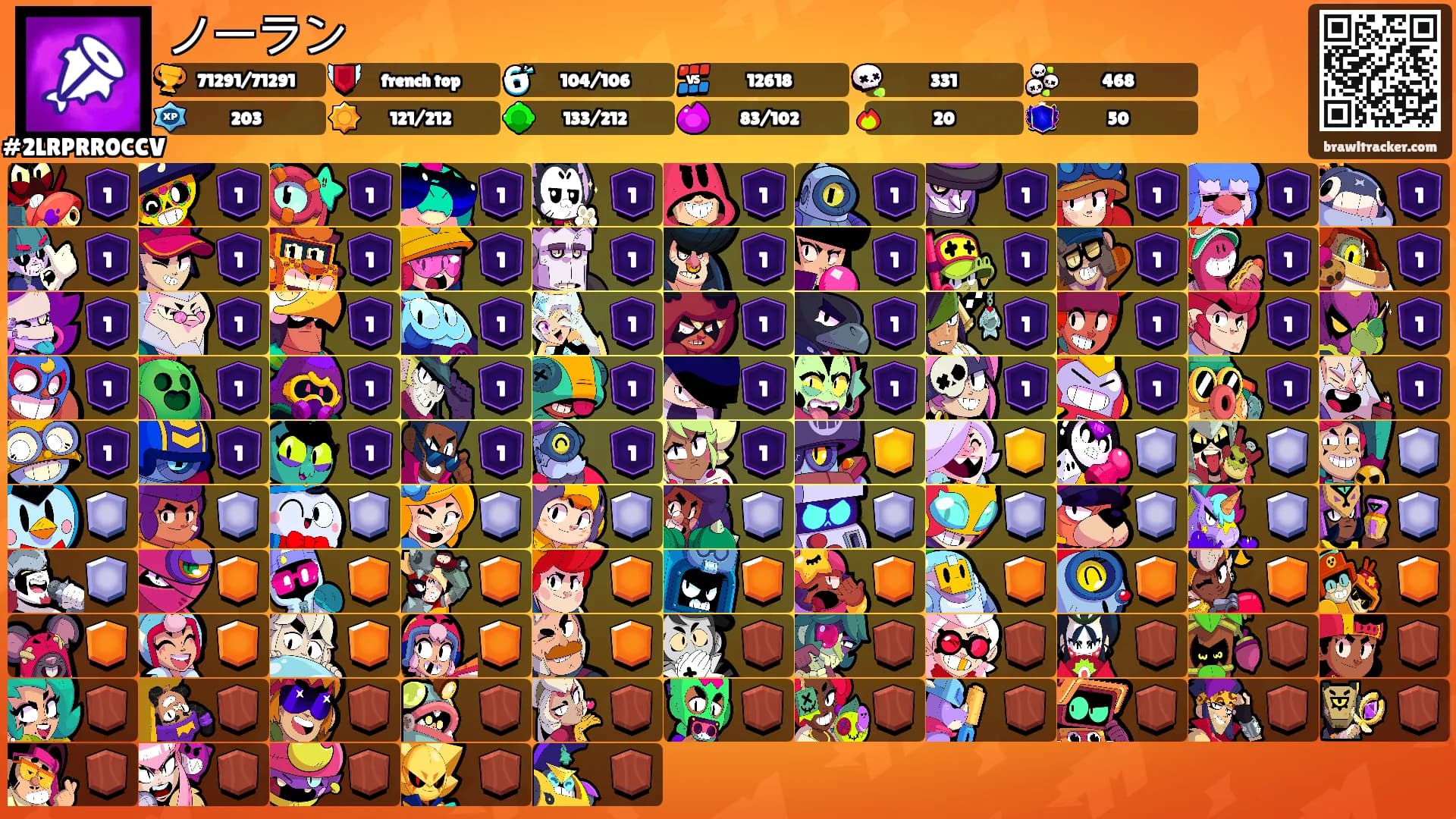 ノーラン's Ranks