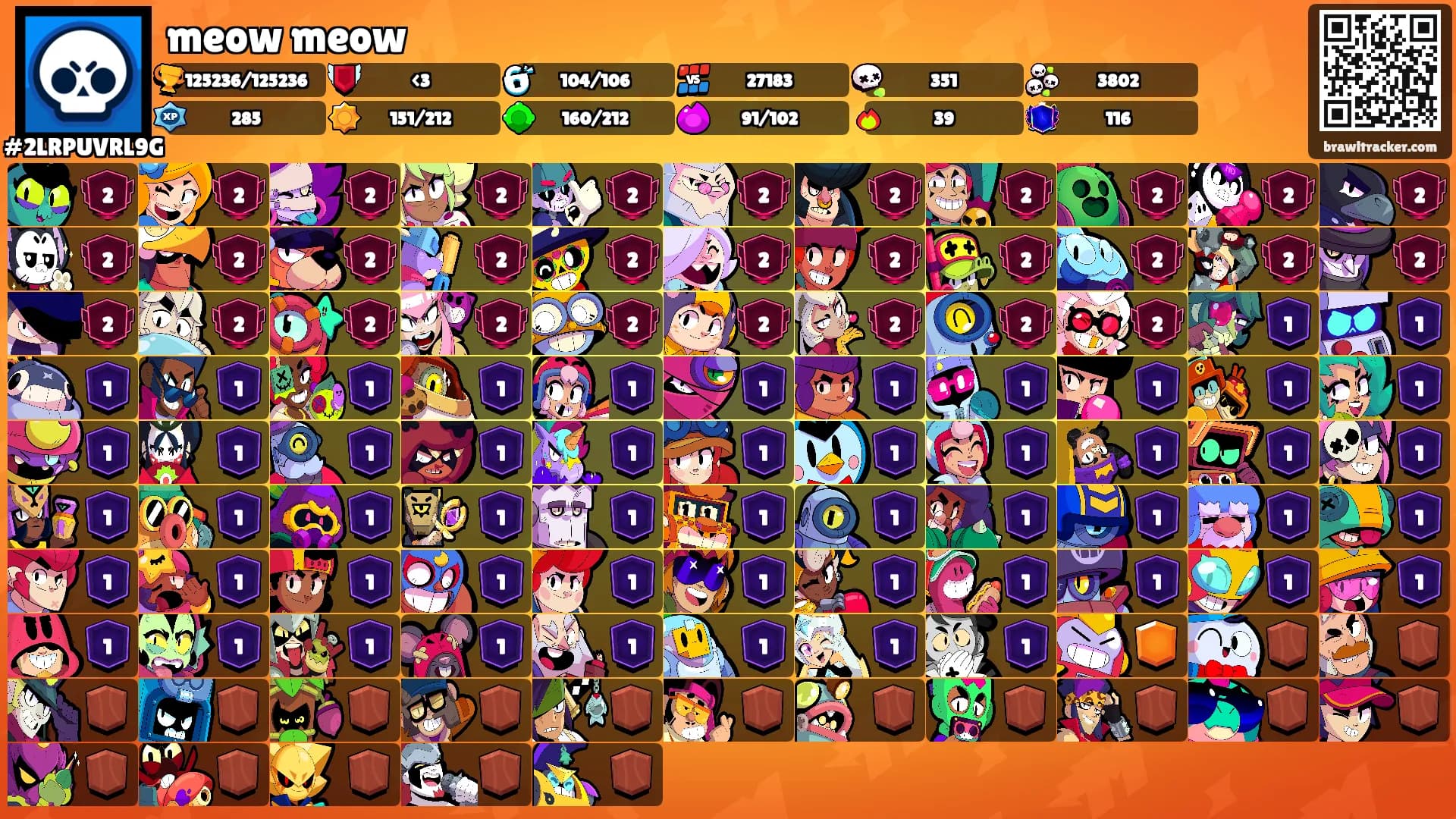meow meow's Ranks