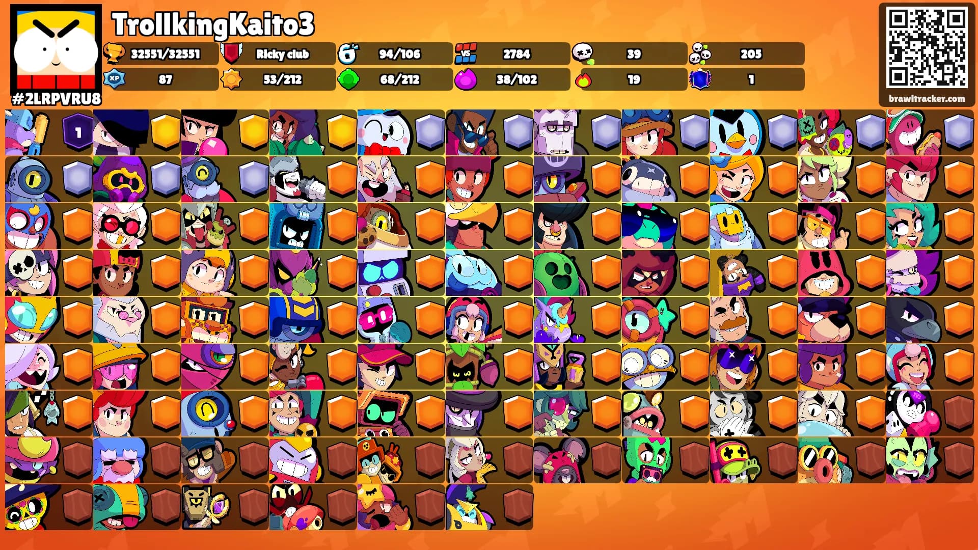 TrollkingKaito3's Ranks