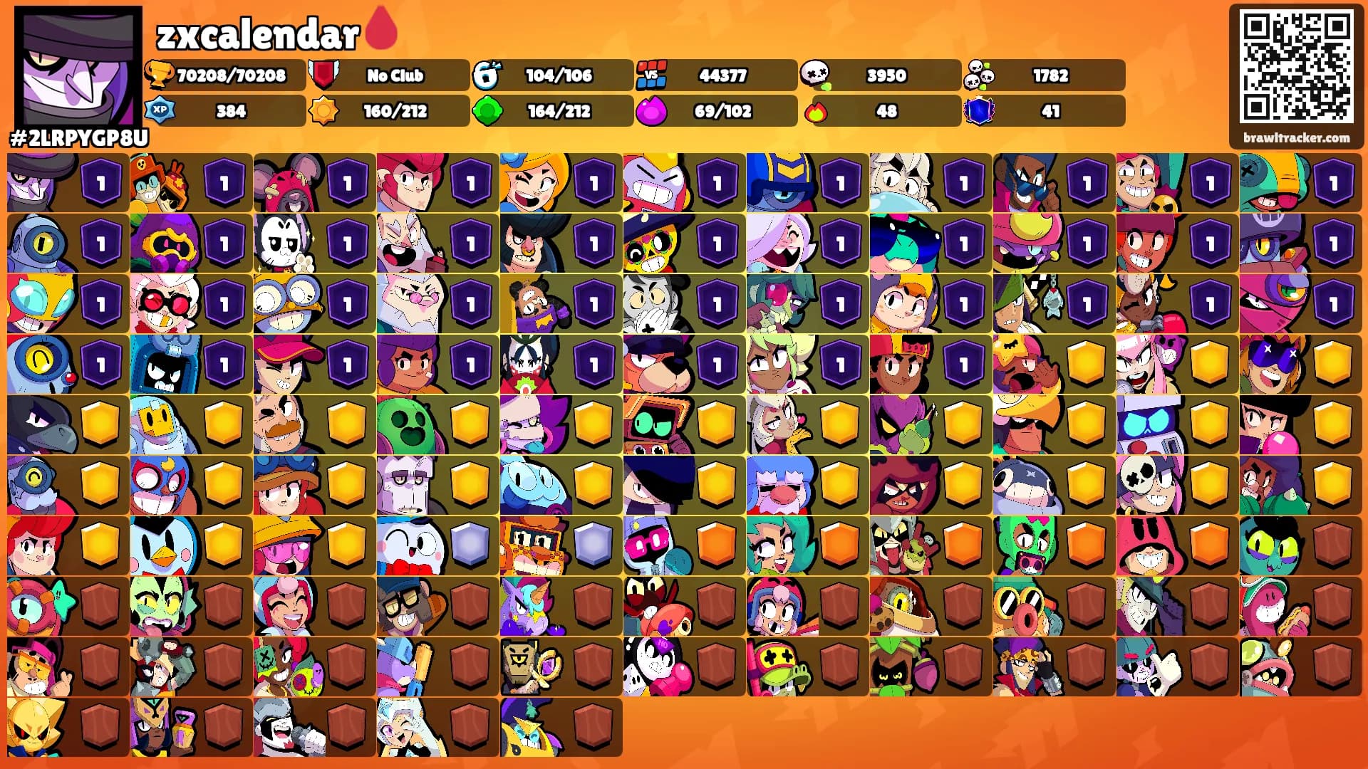 zxcalendar🩸's Ranks