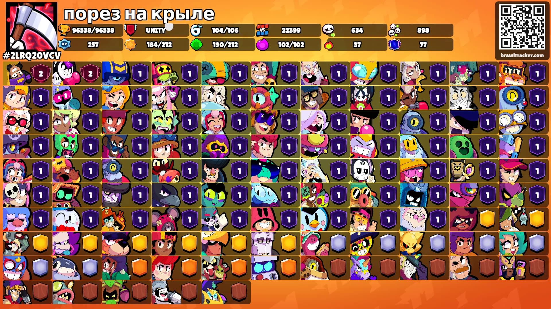 порез на крыле's Ranks