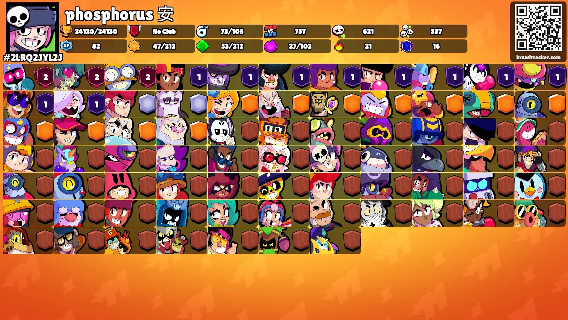 phosphorus 安's Ranks