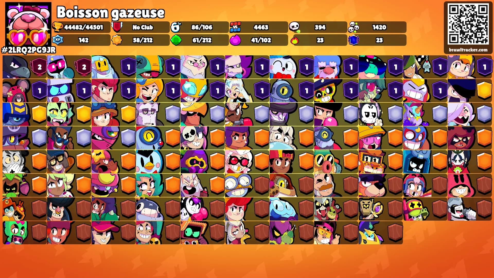 Boisson gazeuse's Ranks