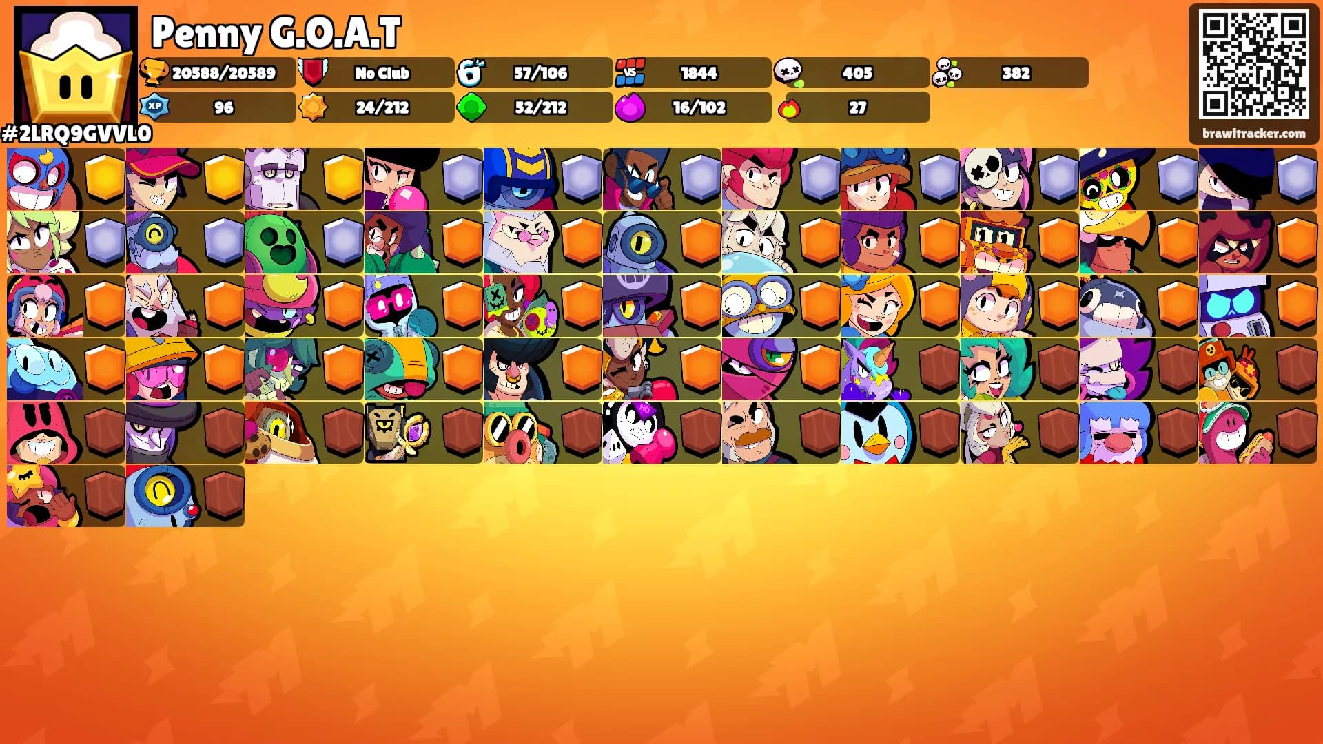 Penny G.O.A.T's Ranks