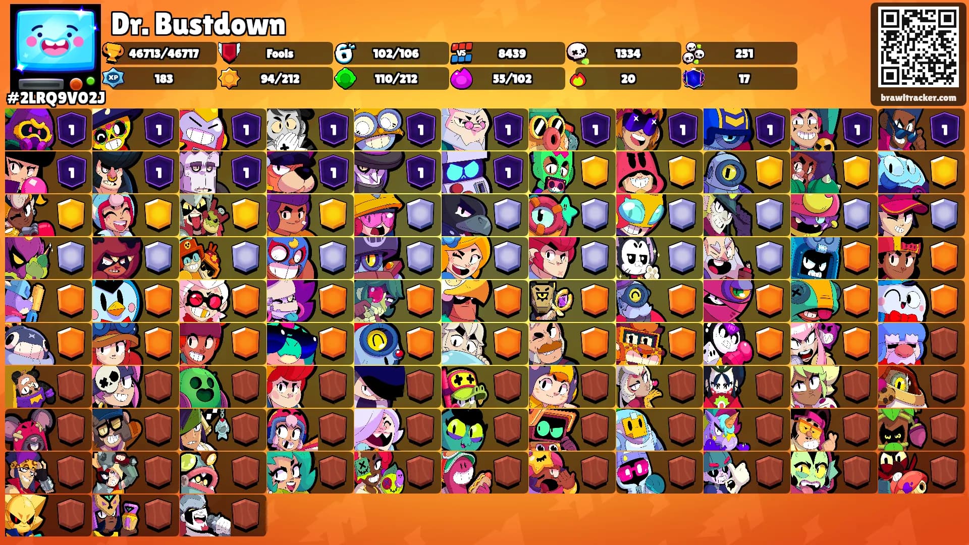 Dr. Bustdown's Ranks