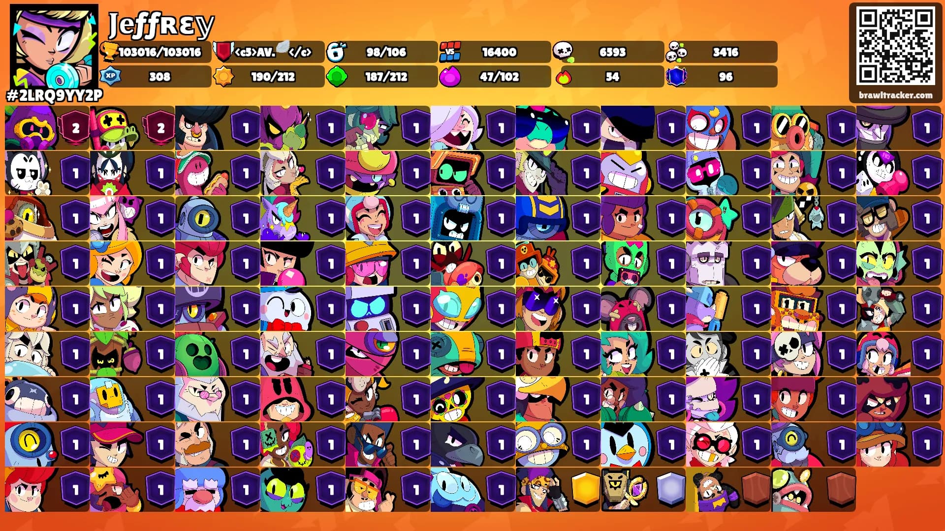 𝐉𝐞ƒƒʀɛ𝕪's Ranks