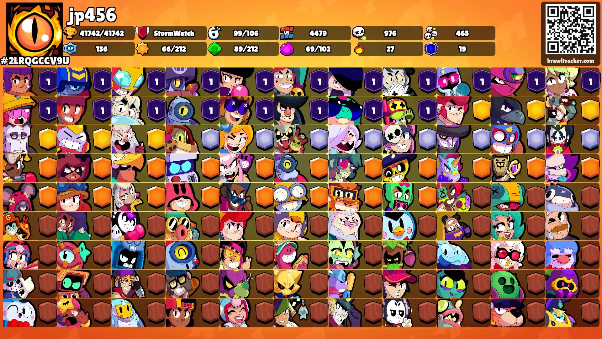 jp456's Ranks