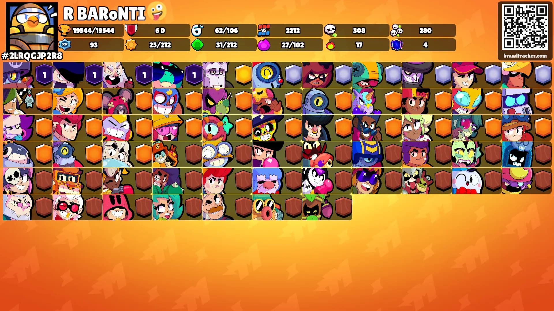 R BARoNTI 🤪's Ranks