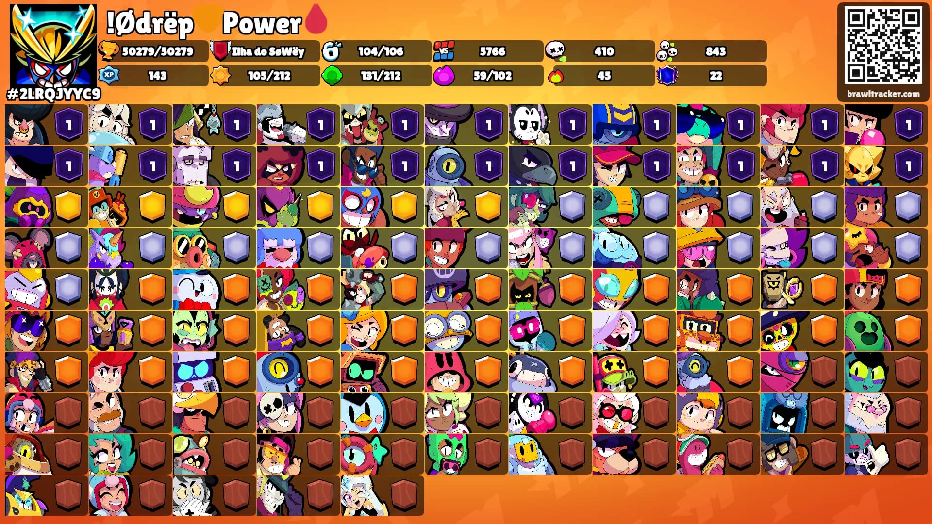 !Ødrëp🧡Power🩸's Ranks
