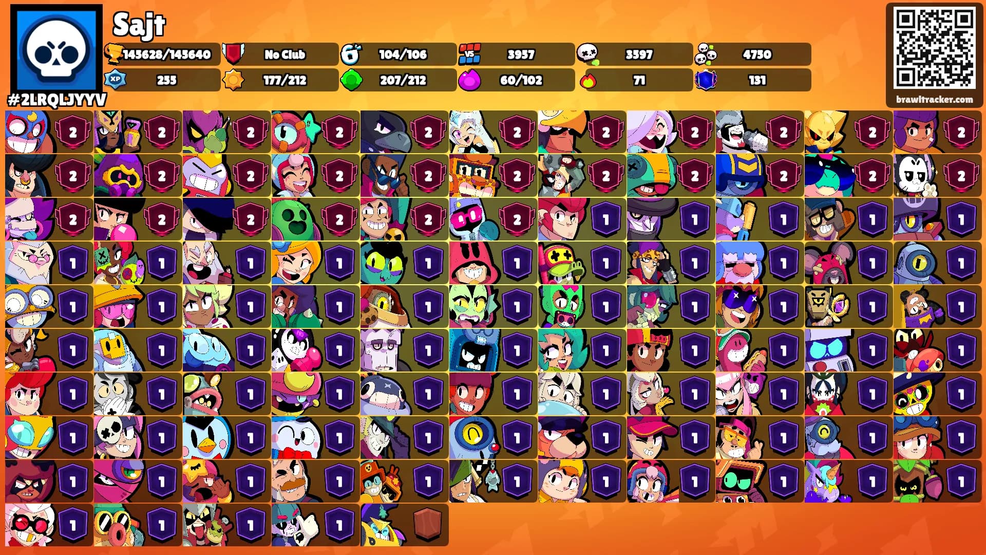 Sajt's Ranks