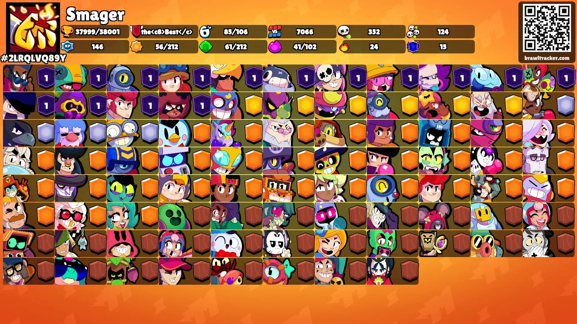 Smager's Ranks
