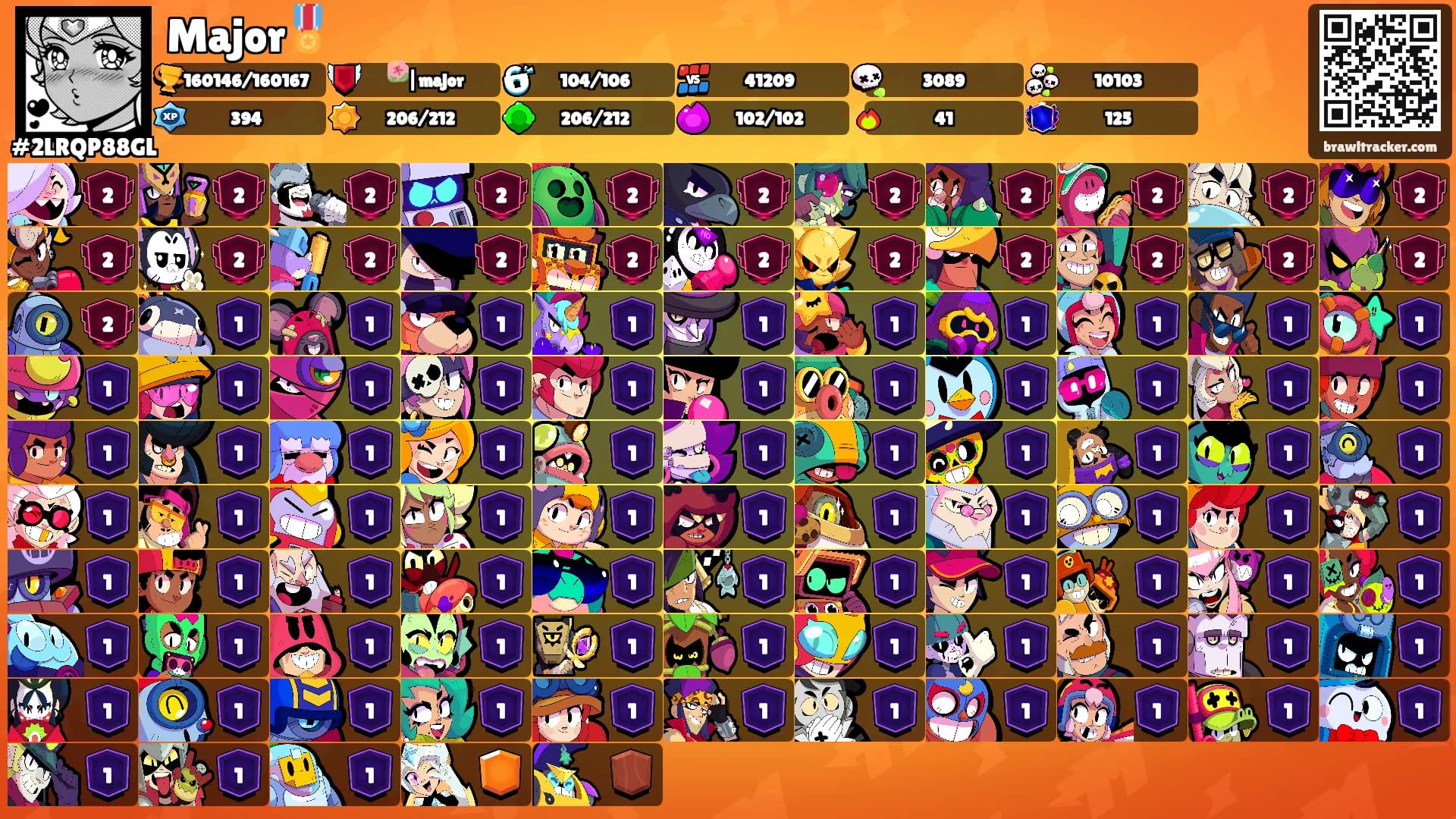 Major🎖️'s Ranks