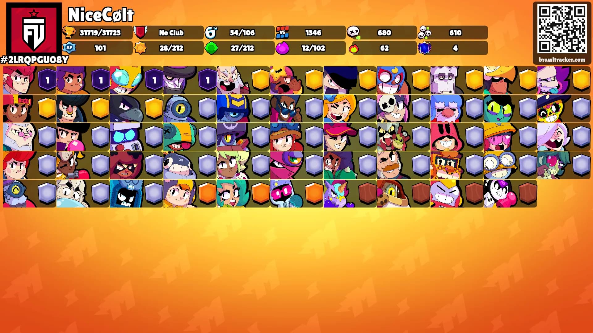 NiceCølt's Ranks