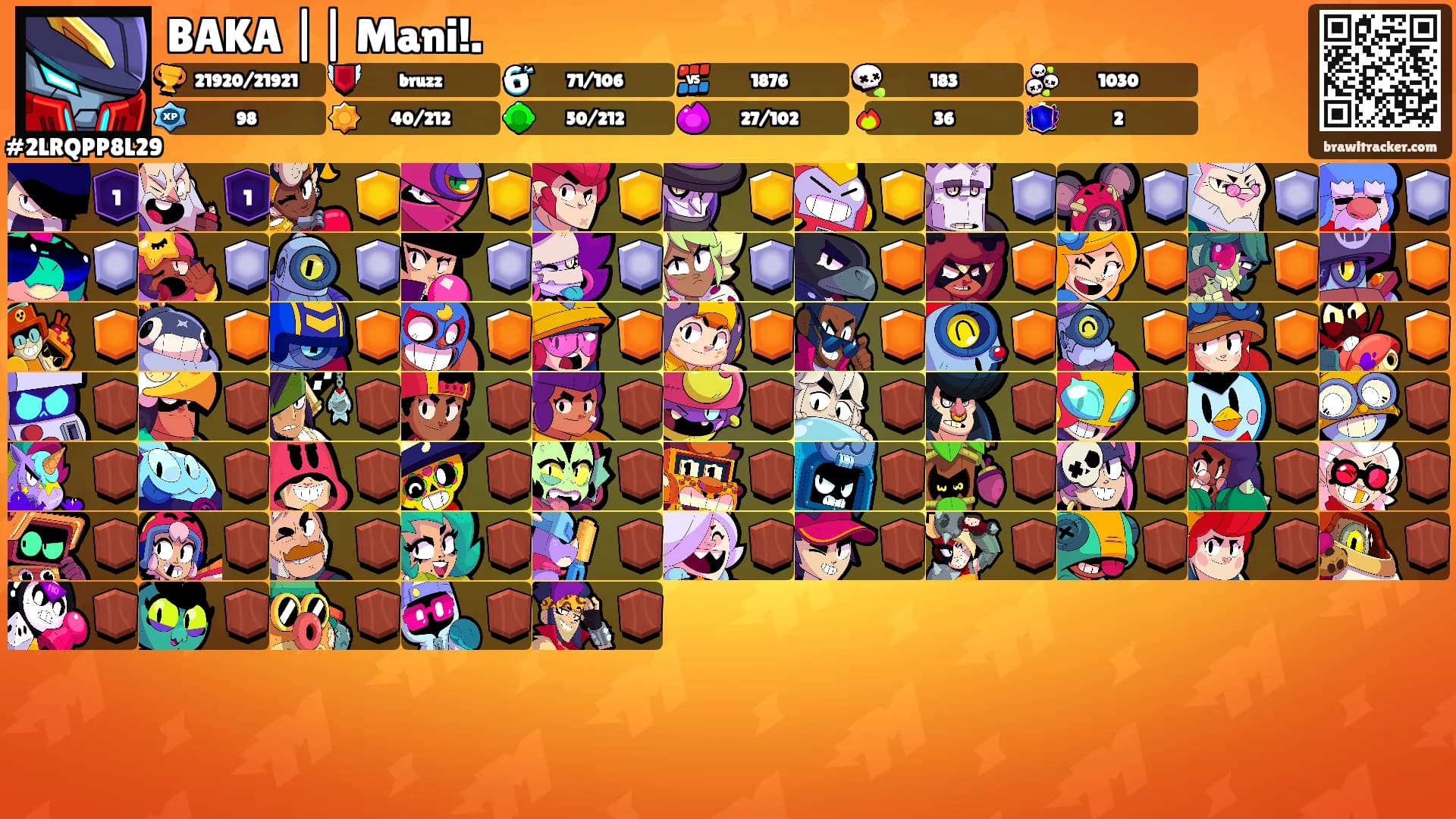 BAKA || Mani!.'s Ranks