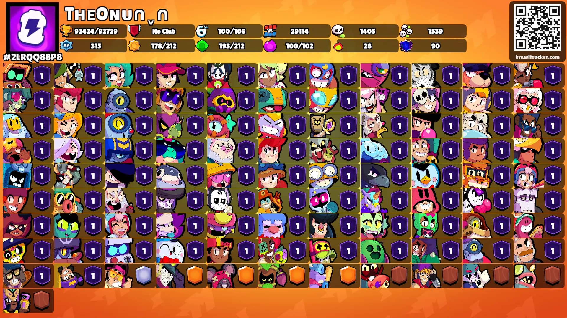 TʜᴇOɴᴜ∩ˬ∩'s Ranks