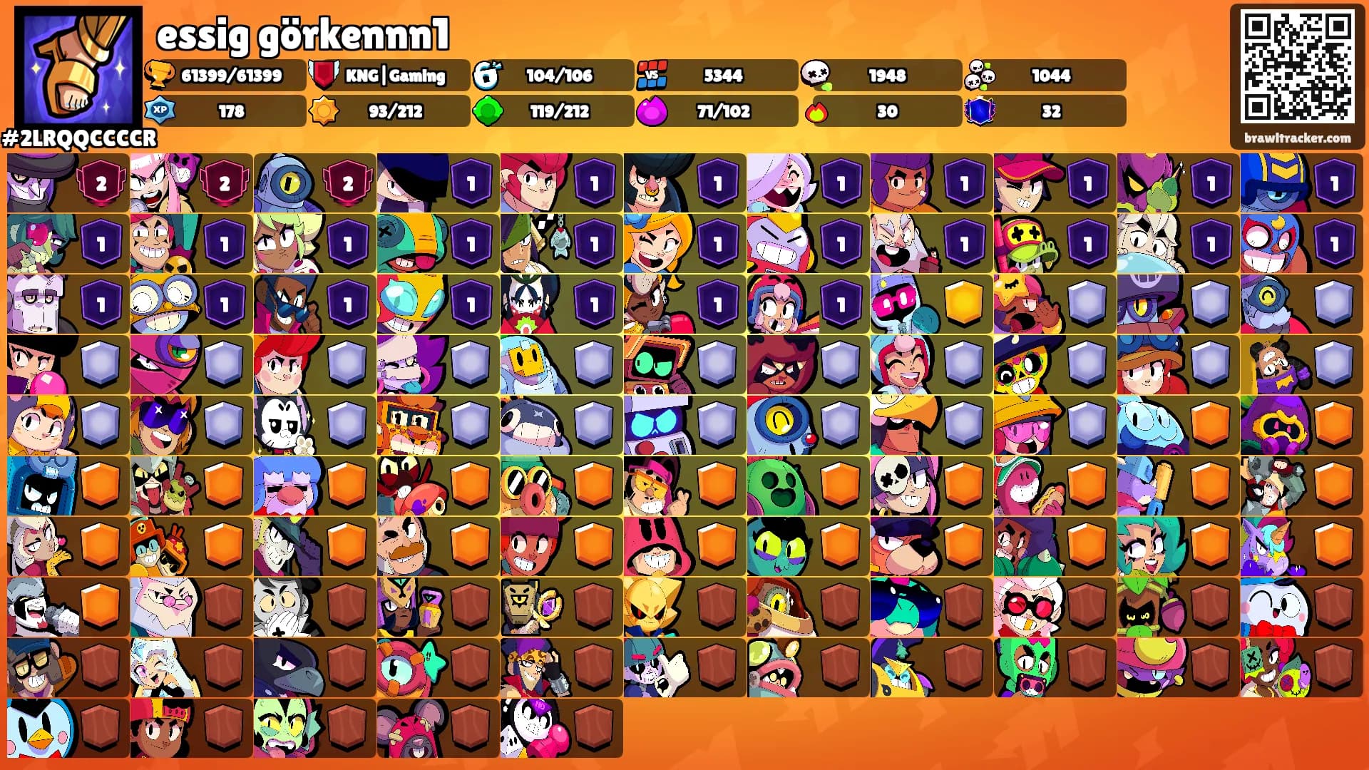 essig görkennn1's Ranks