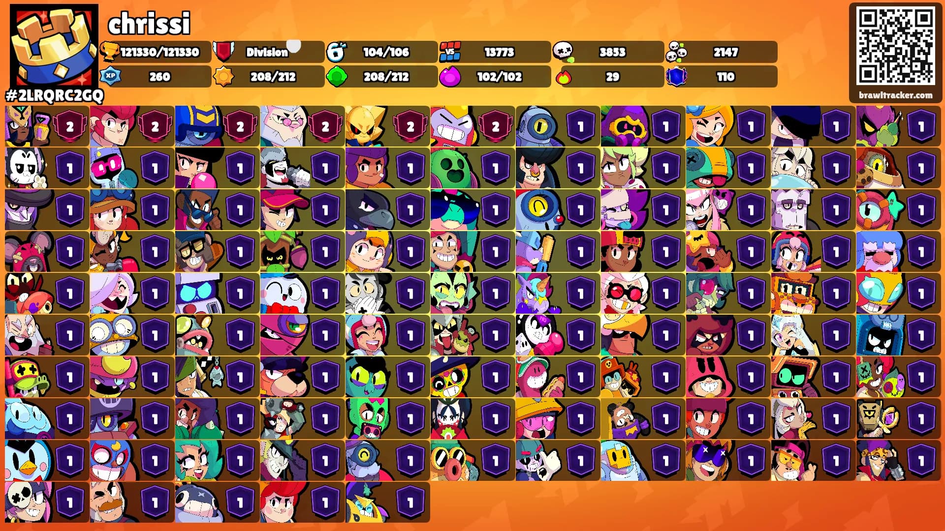 chrissi's Ranks