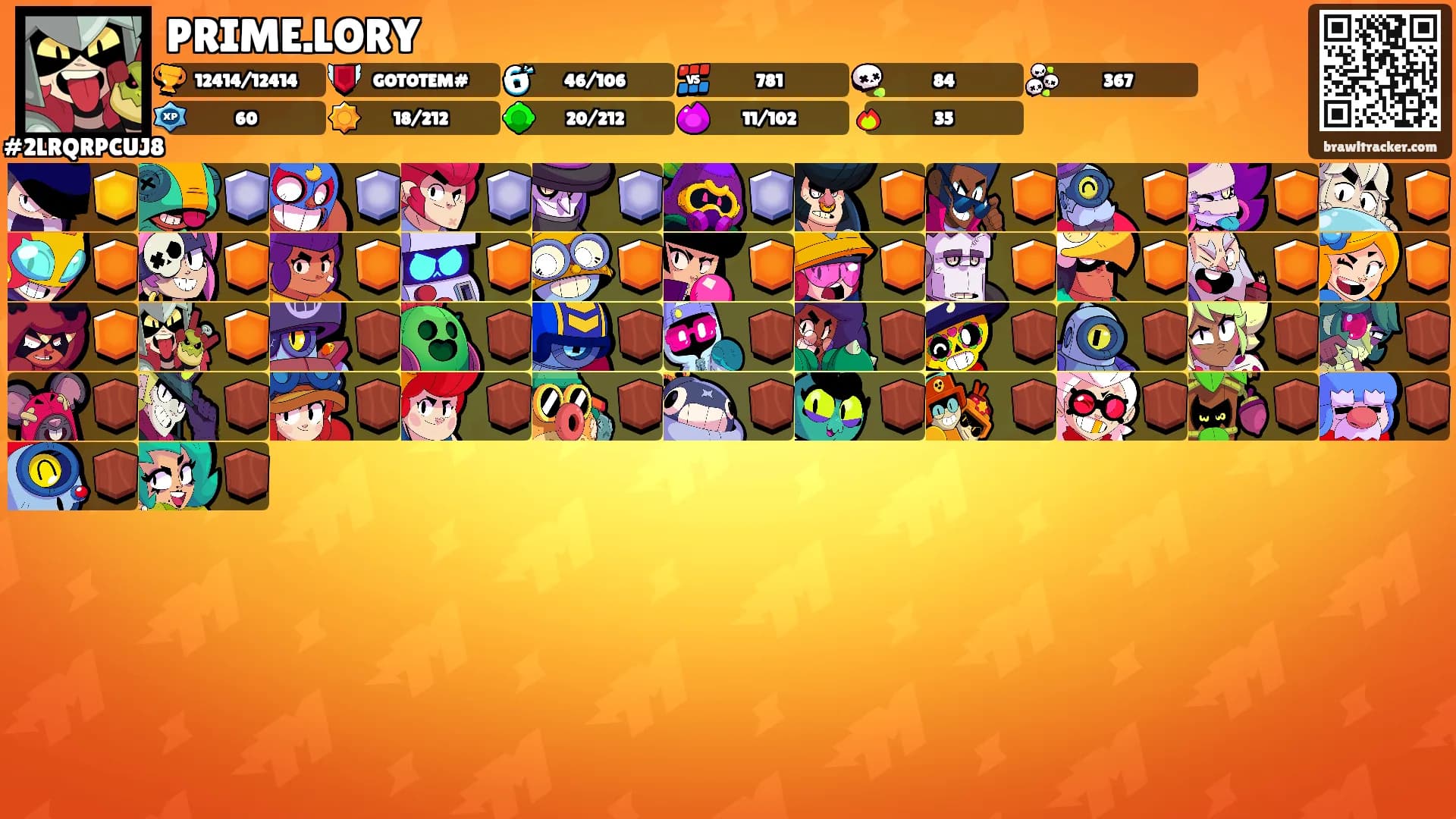 PRIME.LORY's Ranks