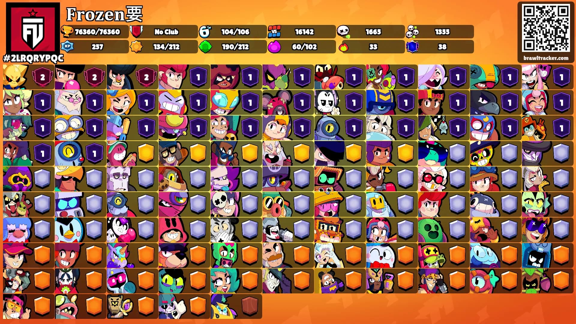 𝐅𝐫𝐨𝐳𝐞𝐧要's Ranks