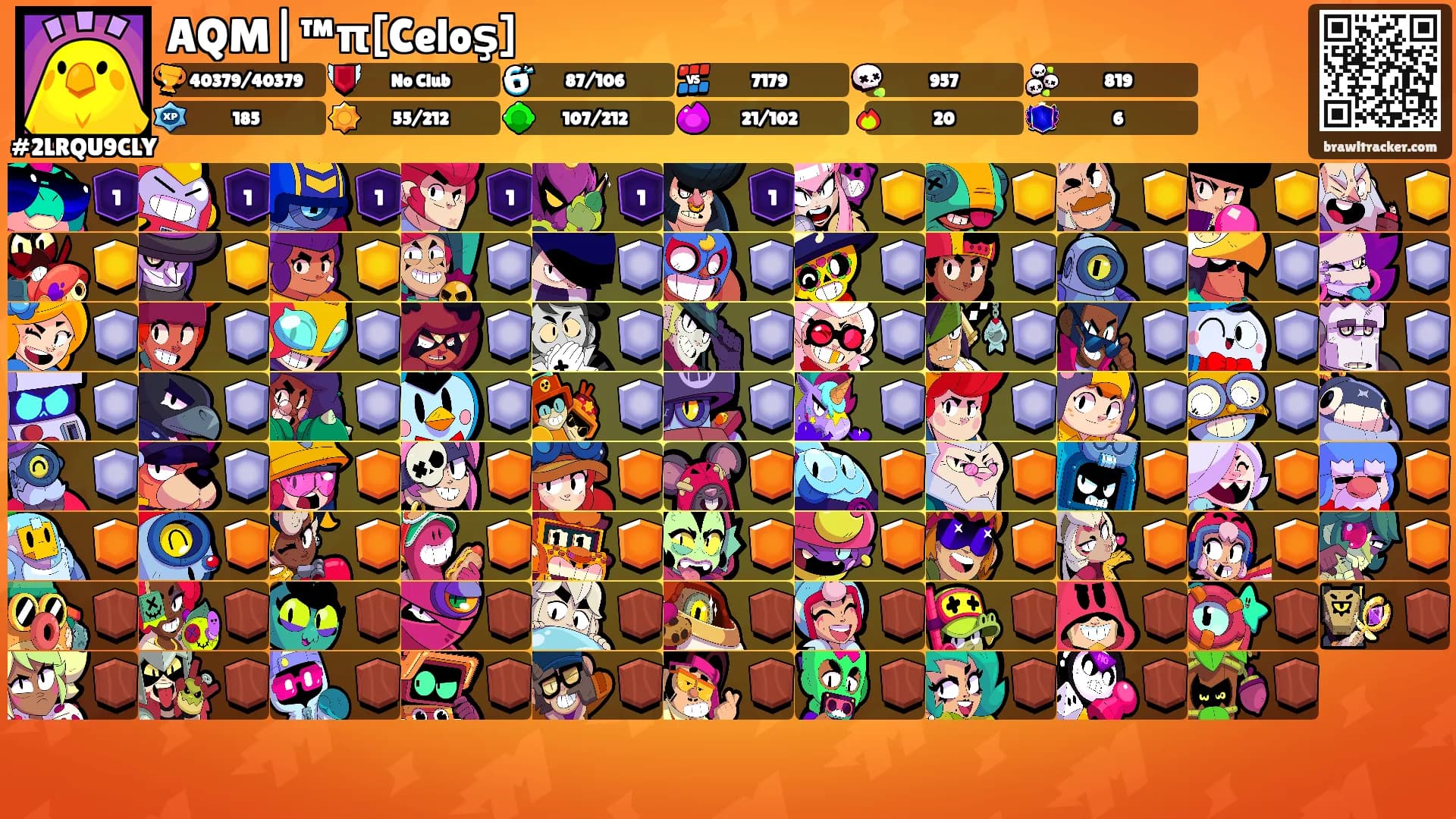 AQM|™π[Celoş]'s Ranks