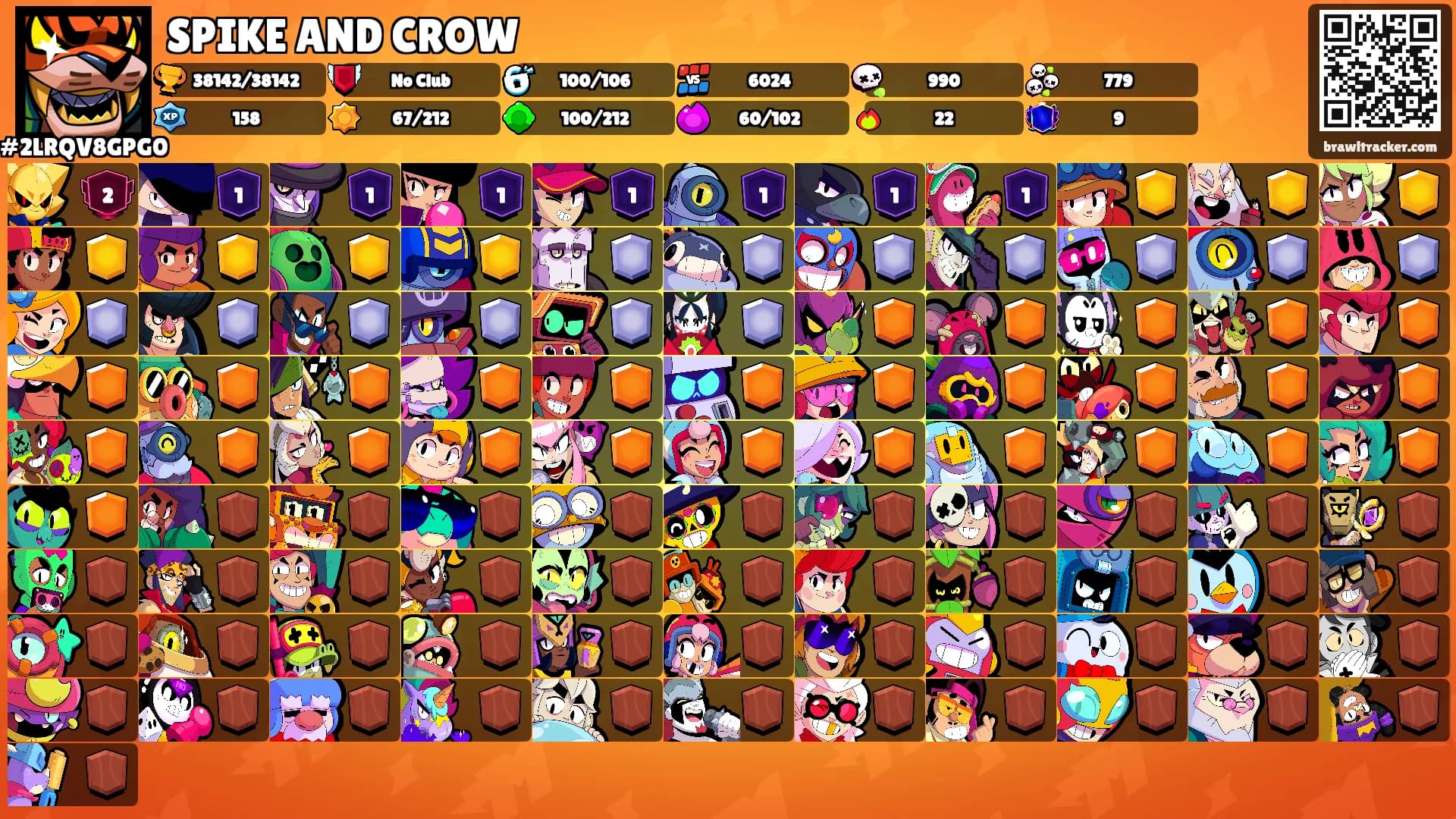 SPIKE AND CROW's Ranks