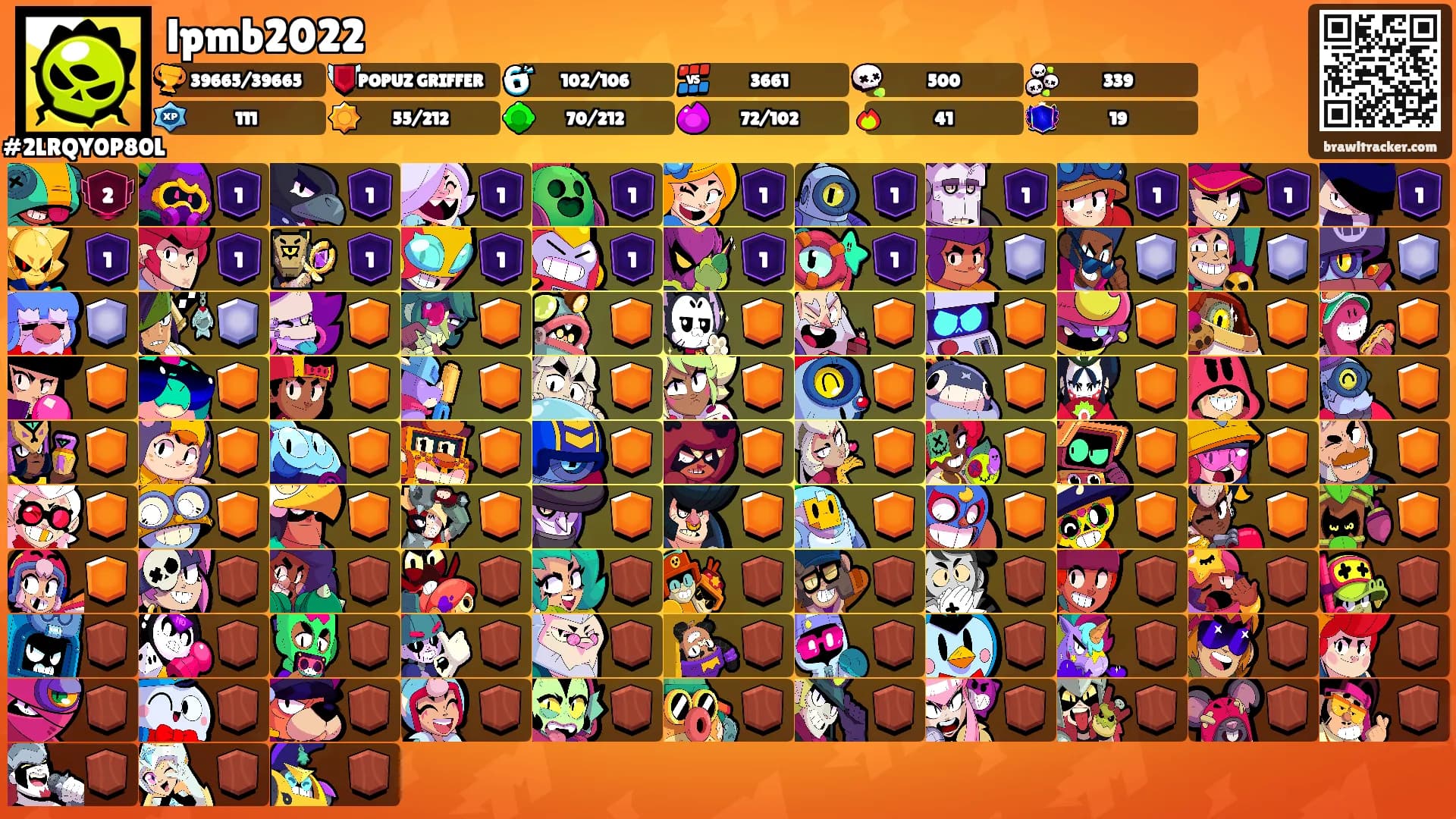 lpmb2022's Ranks