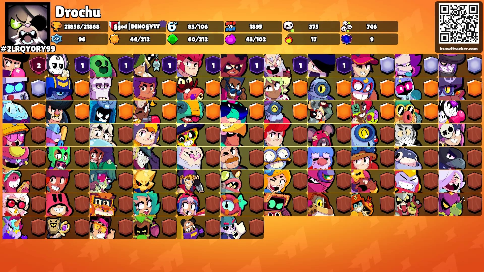 Drochu's Ranks