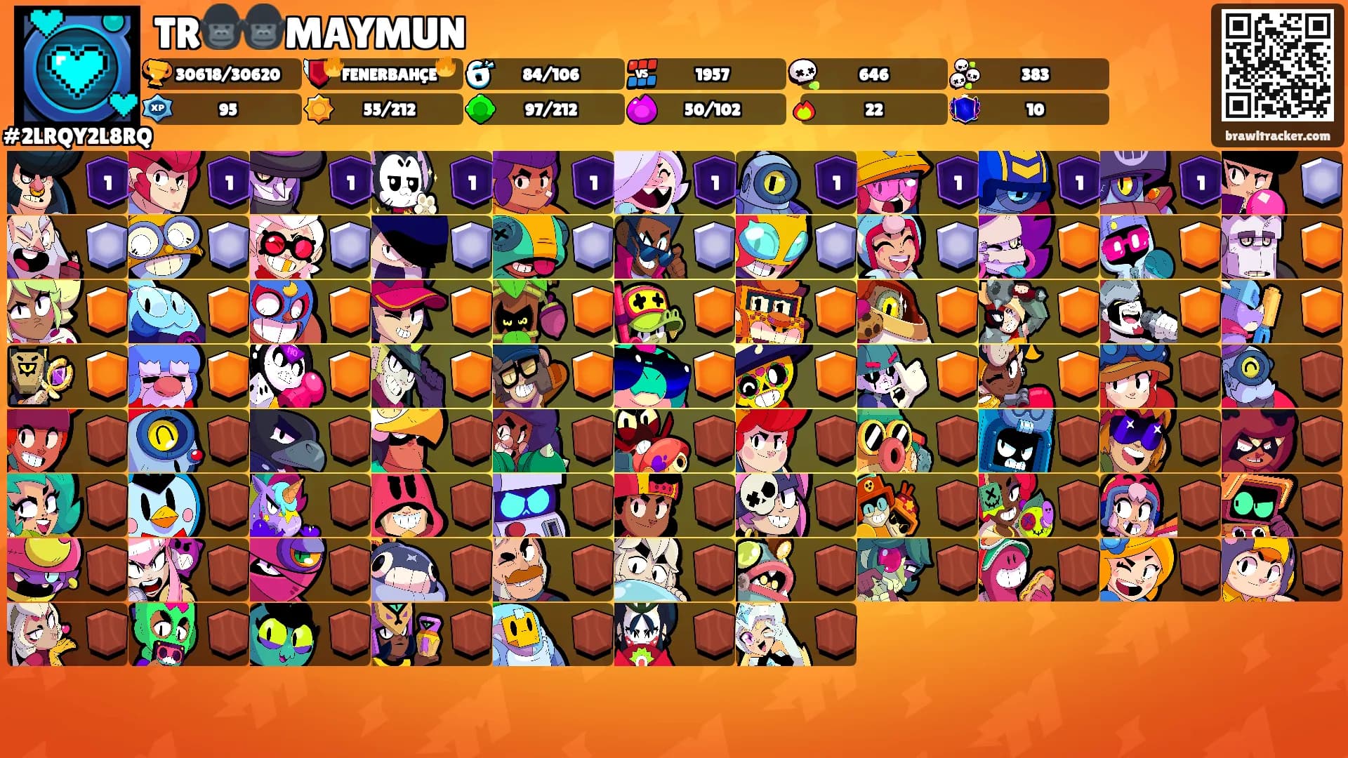 TR🦍🦍MAYMUN's Ranks