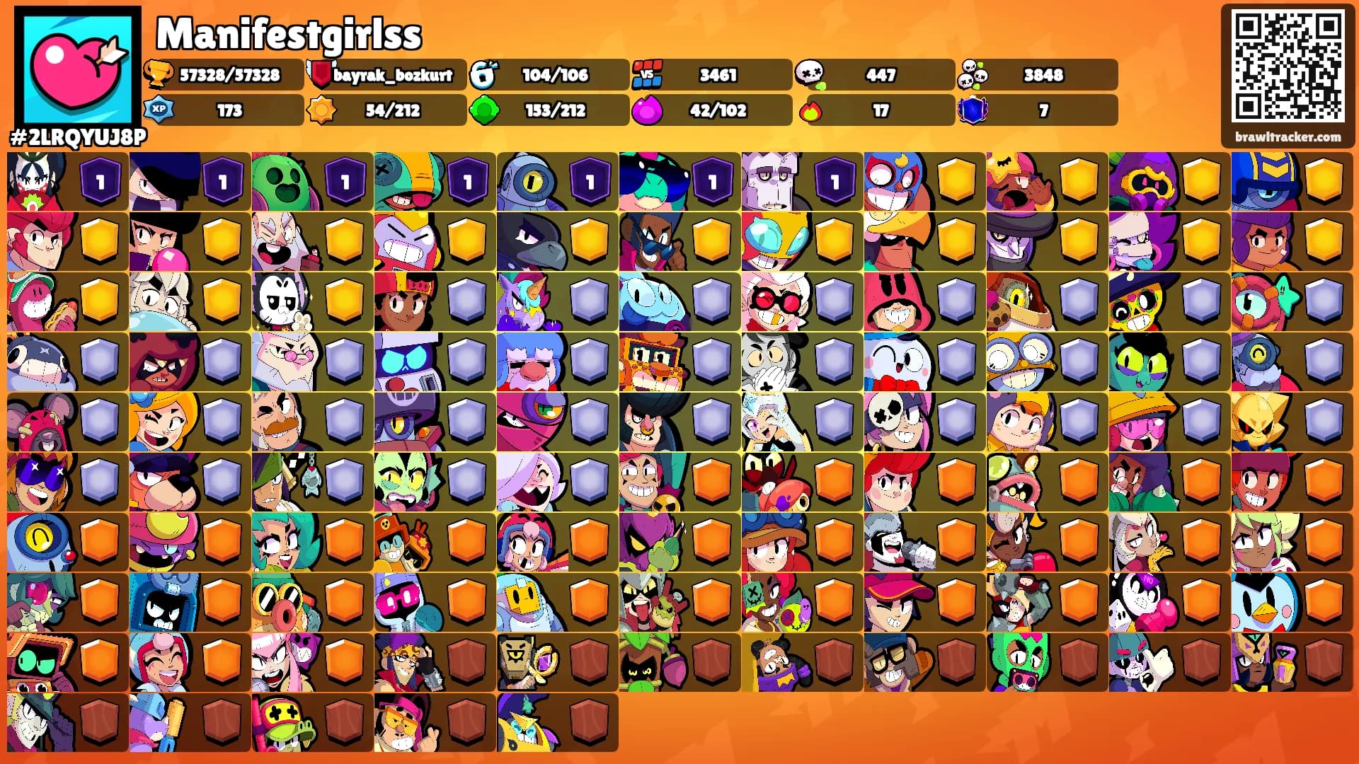 Manifestgirlss's Ranks