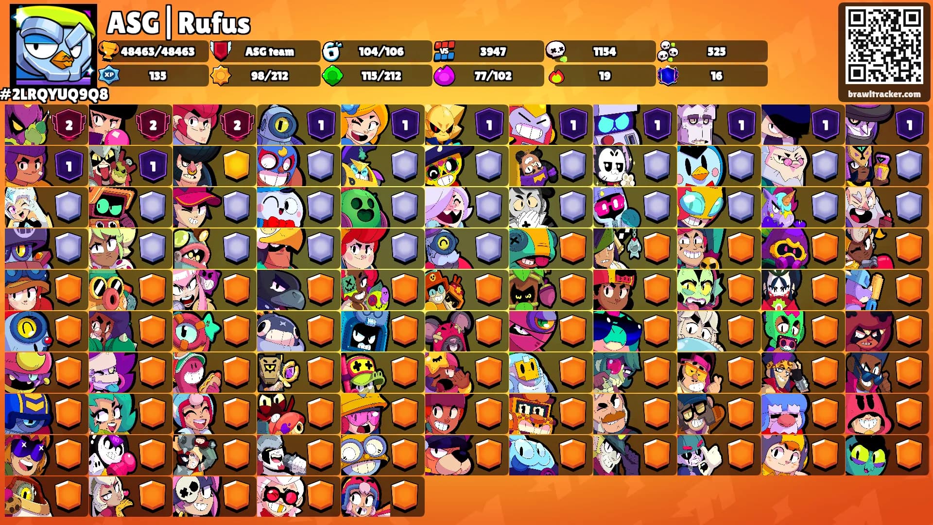 ASG|Rufus's Ranks