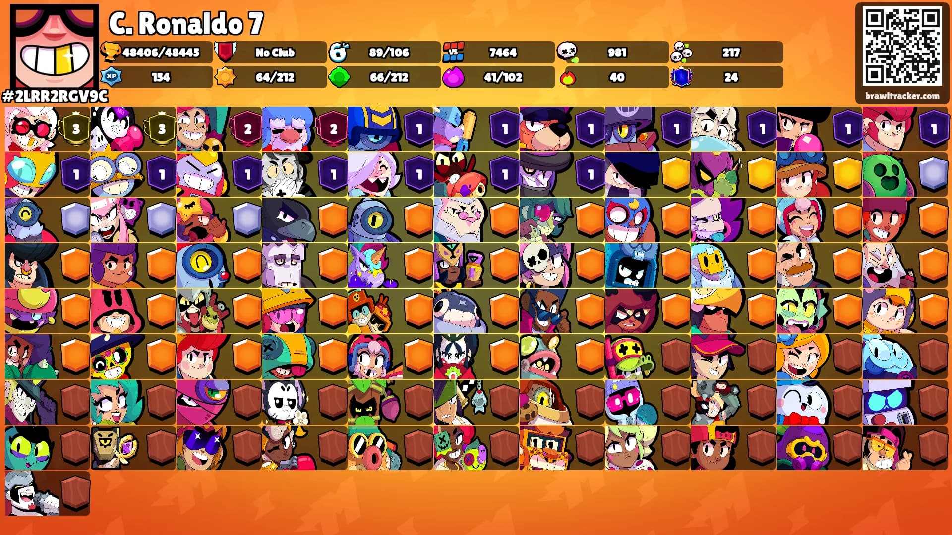 C. Ronaldo 7's Ranks