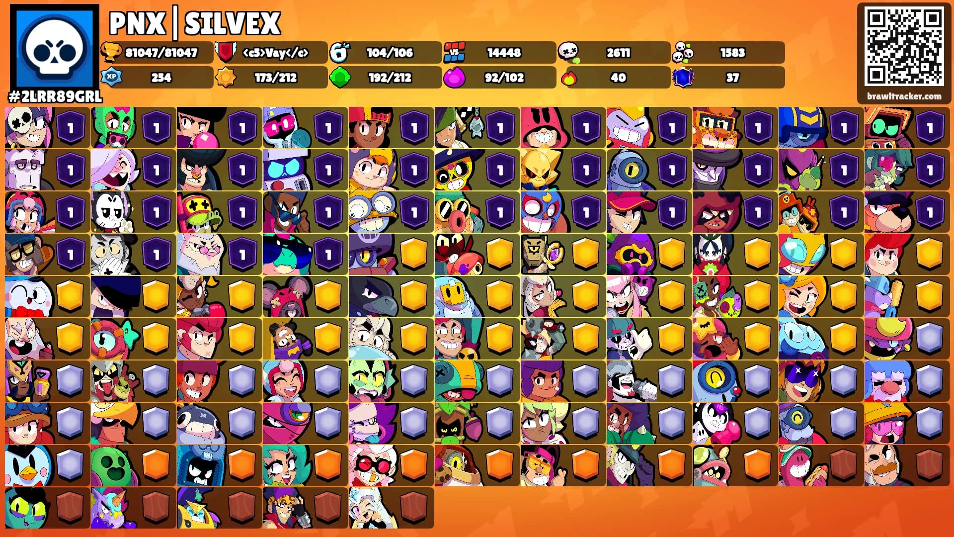 PNX|SILVEX's Ranks