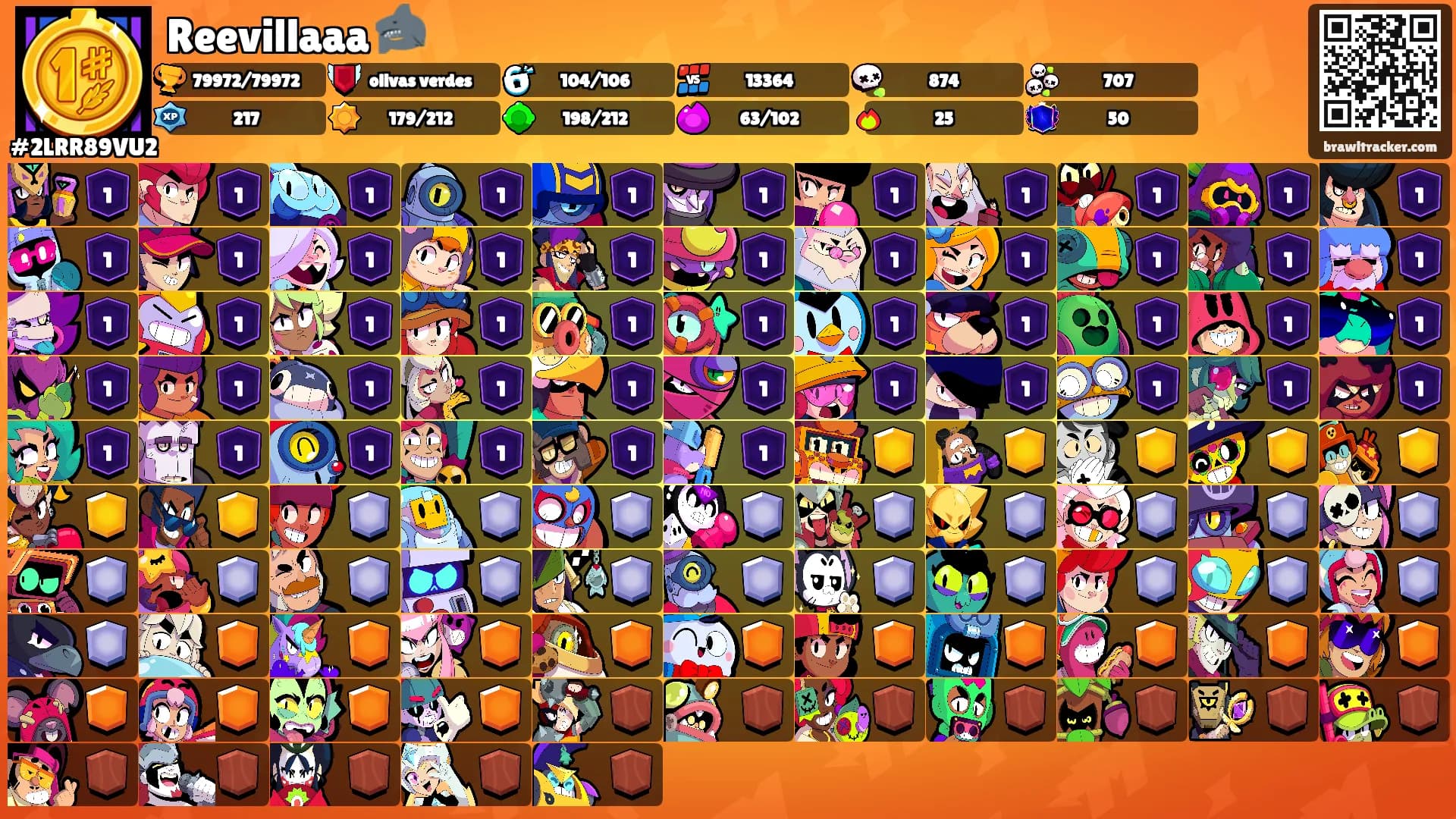 Reevillaaa 🦈's Ranks