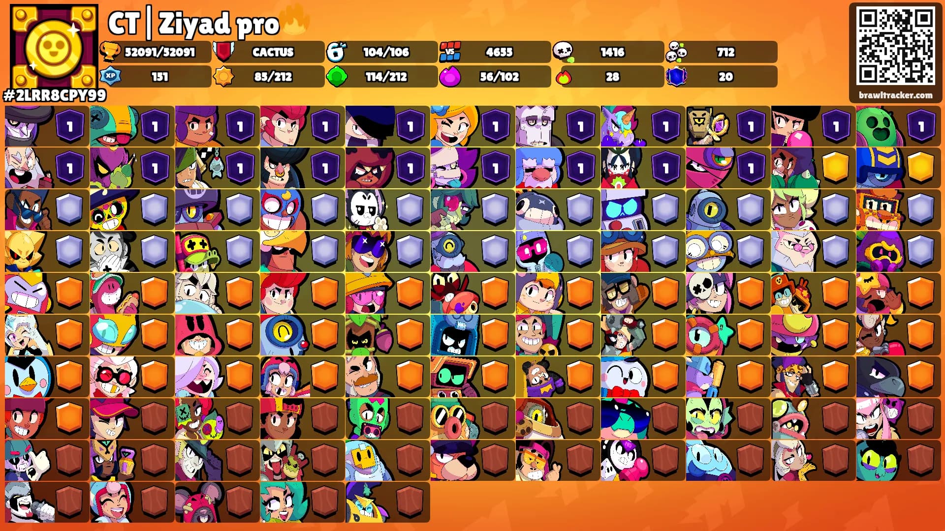 CT|Ziyad pro🔥's Ranks