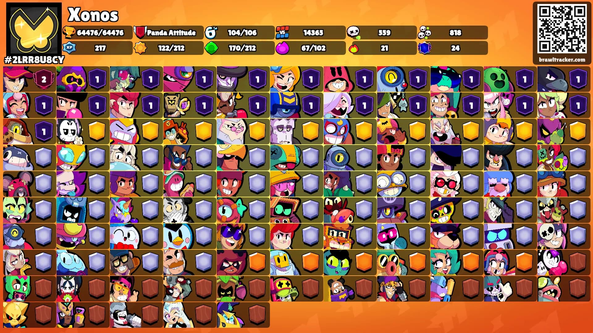Xonos's Ranks
