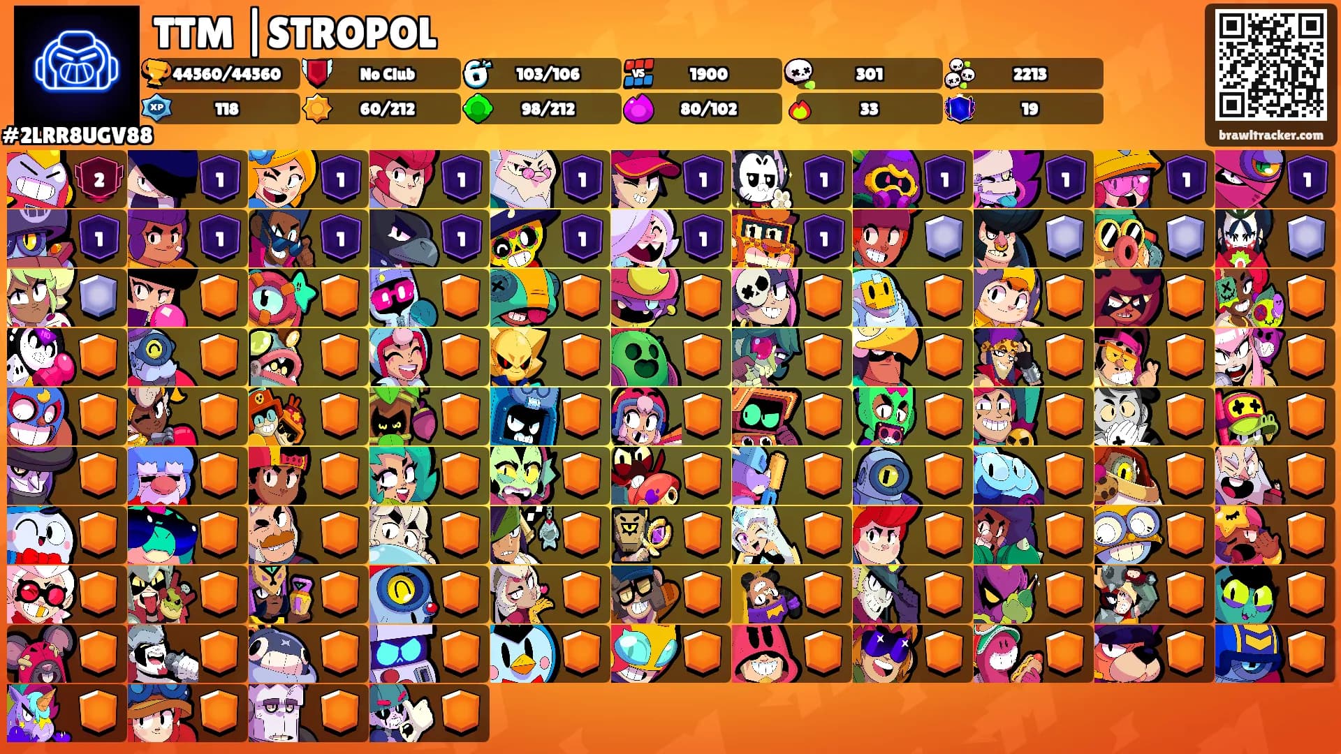 TTM |STROPOL's Ranks
